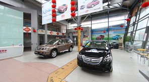 汽車銷售業(yè)務(wù)的現(xiàn)狀、挑戰(zhàn)與未來趨勢