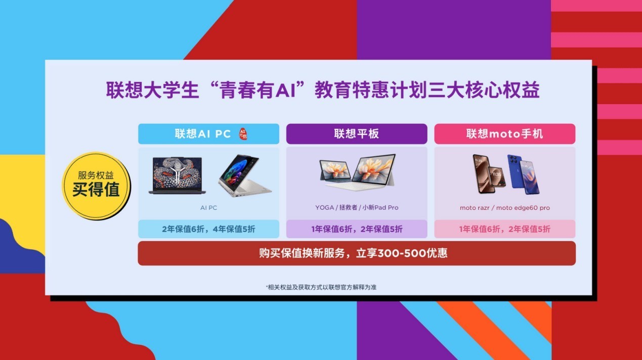 聯(lián)想“青春有AI”教育特惠計(jì)劃啟動(dòng)，三重權(quán)益助力大學(xué)生暢享AI智生活