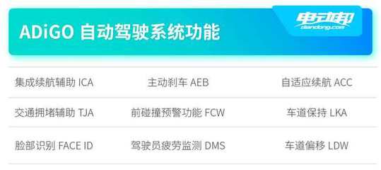 廣汽新能源Aion V購車手冊 十三種配置組合，總有一款適合你——智暢享科技