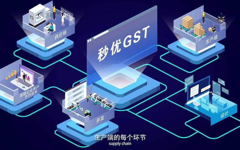 科技創新，智造未來——智暢享科技引領智能新時代